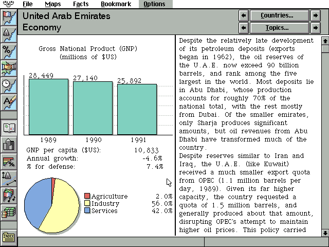 PC Globe Maps N Facts - Graphs